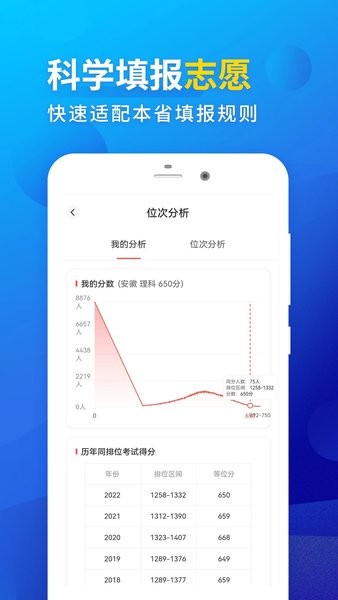 高考填報志愿appv1.0.9 1