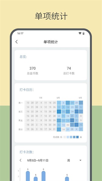 元气打卡app