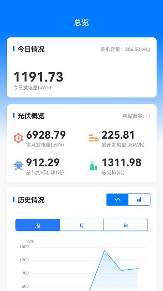 绿能云窗Appv1.0.1 安卓版 2