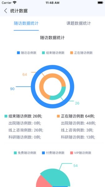 医加多医生端v2.3.7 安卓版 4