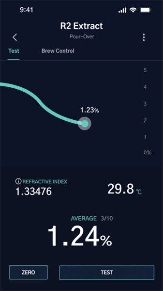 difluid cafe官方手机版v3.4.3 安卓版 1