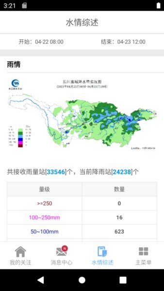 长江水情专业版v2.4.25 4