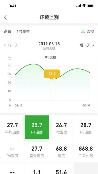 禽拿手App