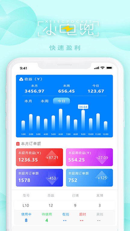 电兜秘书App