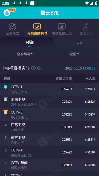 酷云eye实时收视率app(1)
