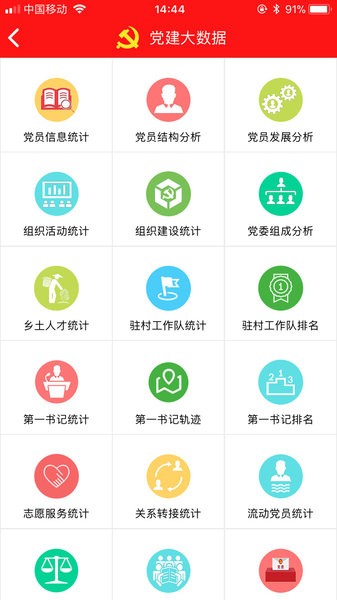 静乐党建网格化管理App(2)