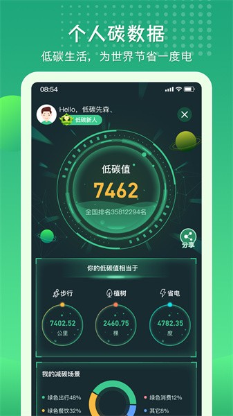 碳丝路app(3)