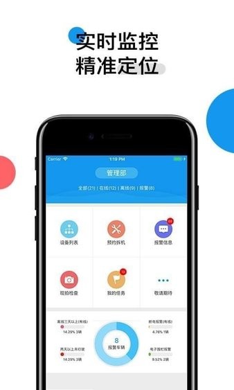 e车管家App