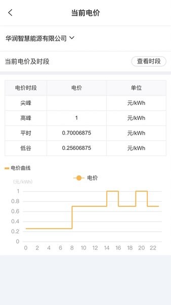 灵犀能源v2.5.8 安卓版 3