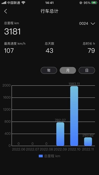 虬龙科技v1.1.8 安卓版 4