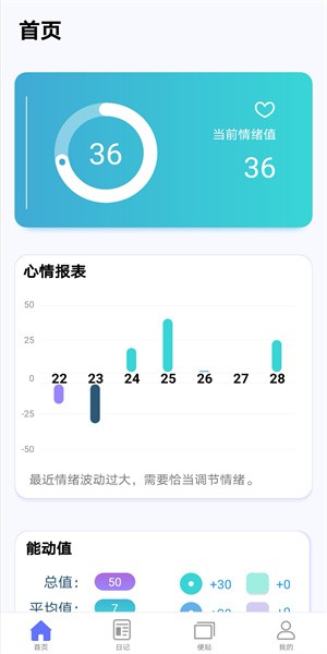 无忧日记app(4)