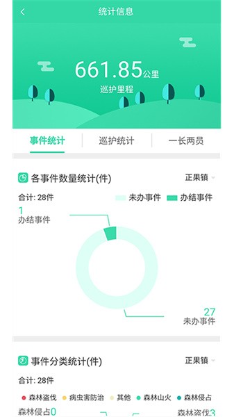 广西智慧林长制管理平台app(4)