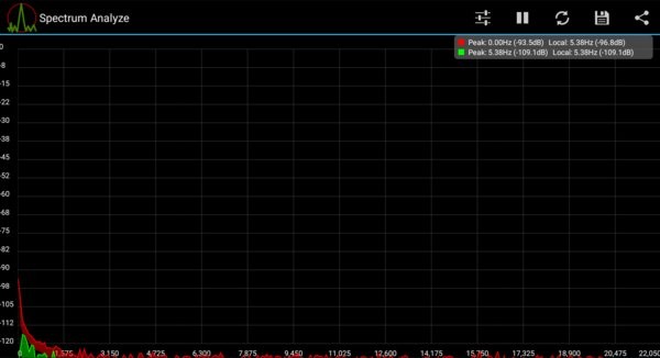 spectrum analyzer apkv5.0.3 最新版 1