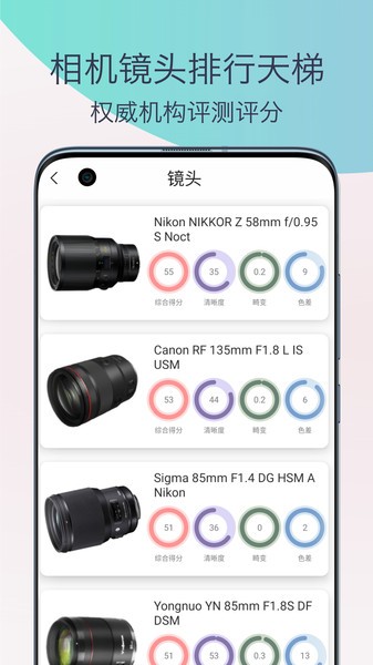 单反相机摄影教程appv1.0 安卓版 1