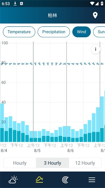 weatherpro中文版最新版本v5.6.8 安卓版 2