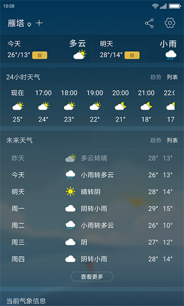 安好天气预报app(2)