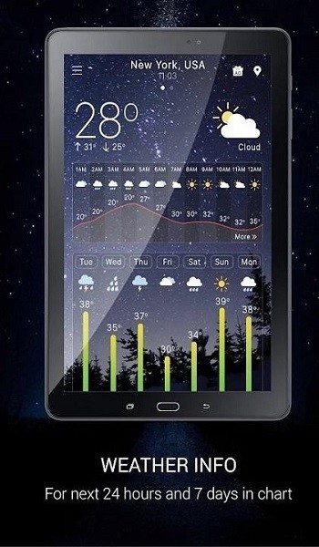 三星自带天气app(2)