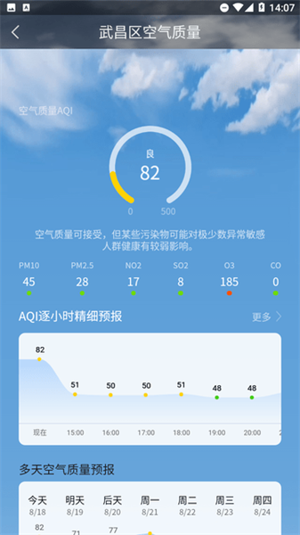 天气云图降雨分布实时app(2)
