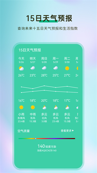 我的天气象预报app(2)