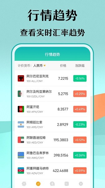 汇率换算管家appv3.4.5 安卓版 1