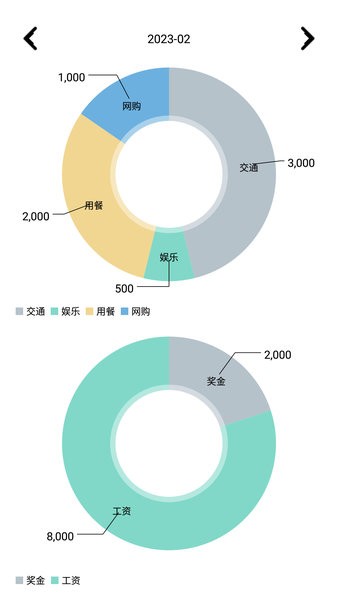 纸机记账v1.0 4