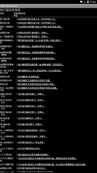 mhp3数据库手机版(MHP3Reference)(3)