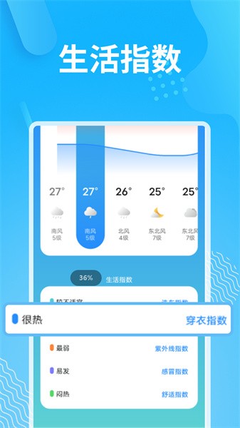 雪道惬意好天气app(2)