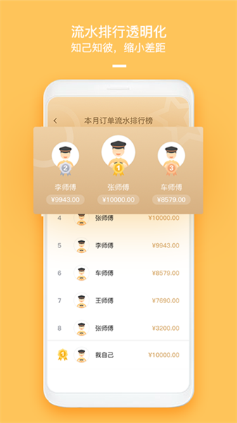 哈喽优行司机端appv5.80.5.0002 安卓版 1