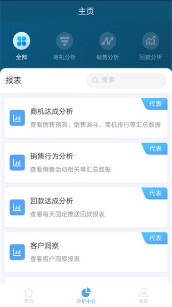 瑞云CRM手机app