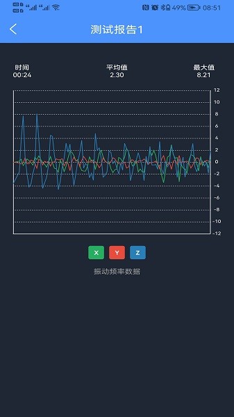 振动监测助手最新版v1.0.41 安卓版 2