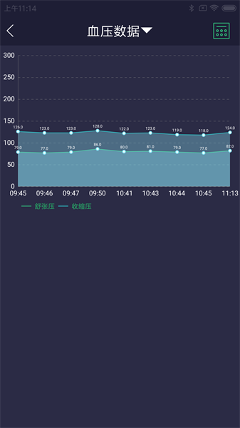 惊帆健康appv1.0.15 安卓版 3