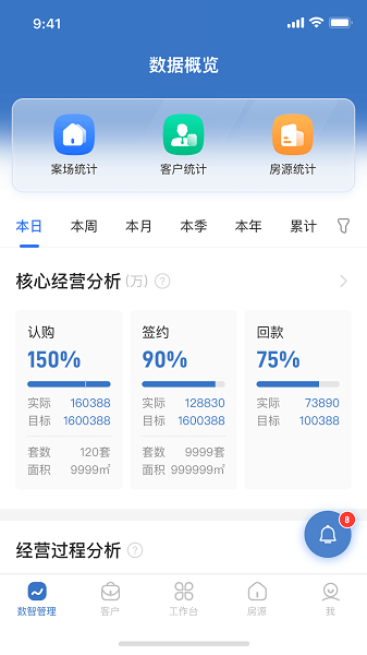 明源云客移动销售app