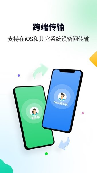 万兴换机大师app