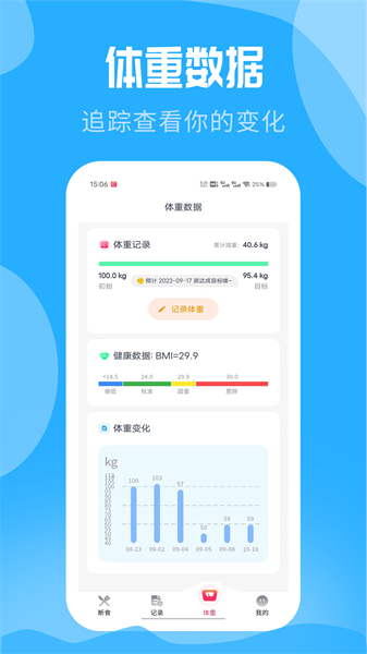 吃瘦計劃app