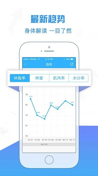 康昔智能秤app最新版本(3)
