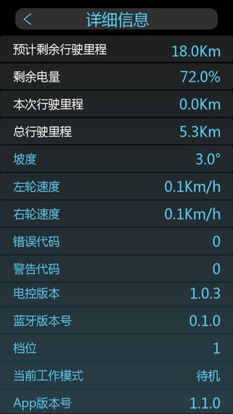 Wheelchair智能轮椅车app(1)