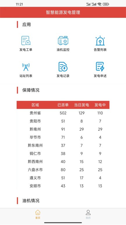 智慧能源发电v2.1.2 安卓版 1