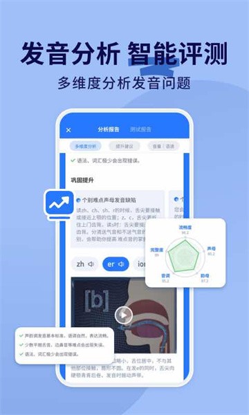 普通话练习Appv1.0.4 安卓版 3