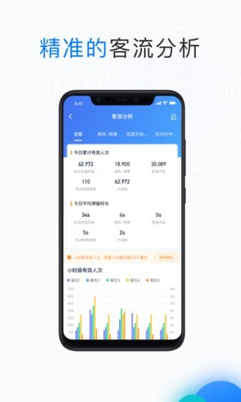 pms商管App