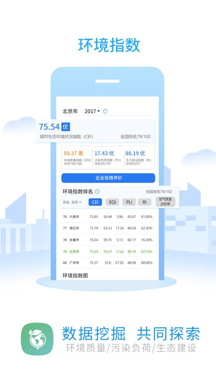 环境地图App