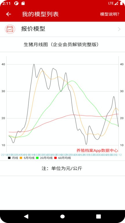 养殖档案v1.0 安卓版 4