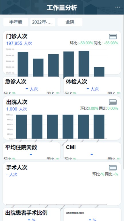 科经营v1.0.7 安卓版 4