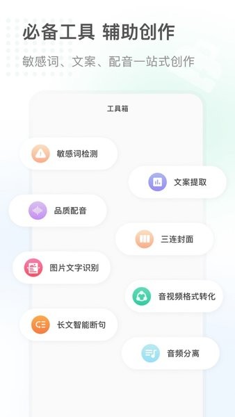 話樹聊天記錄與推文制作