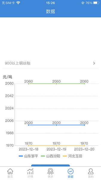 同匯再生能源管理平臺appv1.0.3 安卓版 2