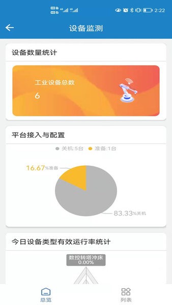 亚威智维云App