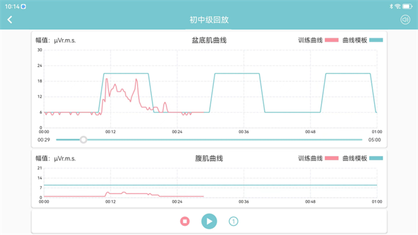 系统产后康复app(3)