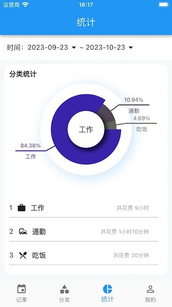 點滴手賬軟件