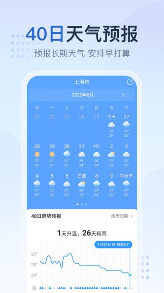 天气预报家app(2)