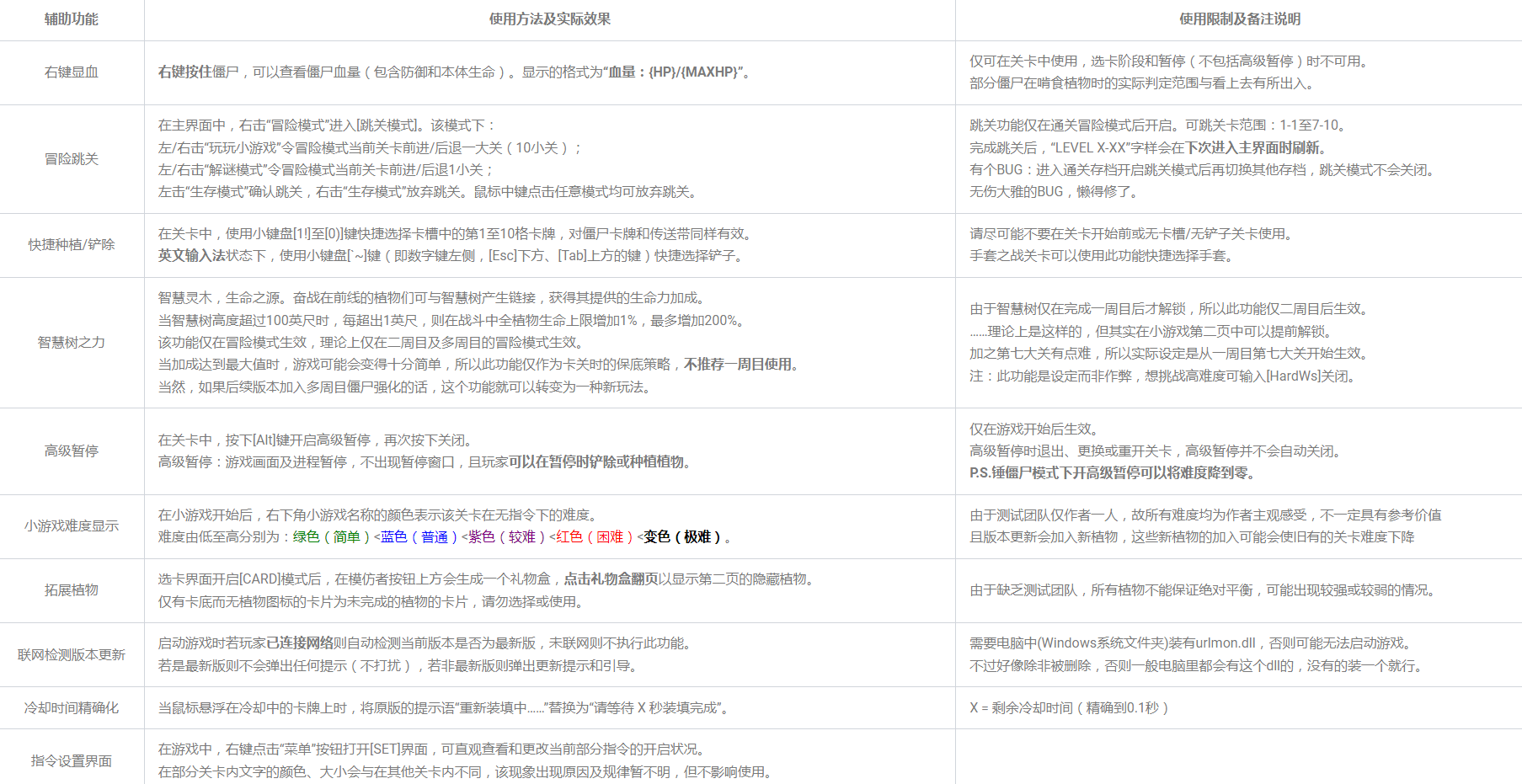 植物大战僵尸无名版1.2.5正式版