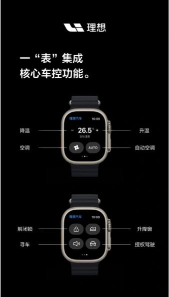 理想汽车手表版app